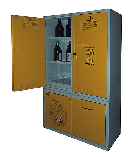 KEMFIRE 1100 A (type A) безопасный шкаф для комбинированного хранения 160 литров жидких и твердых кислот, щелочей и лвж